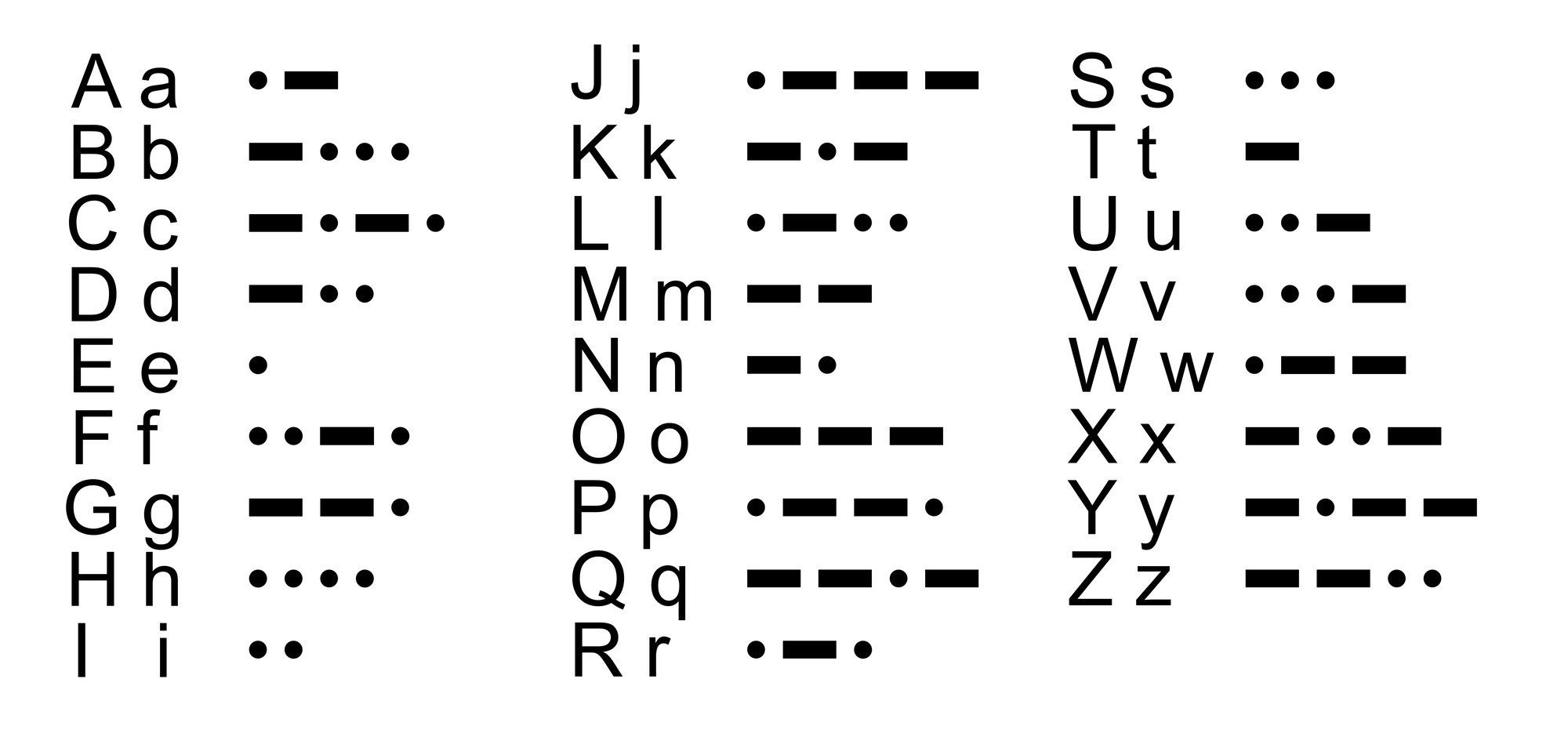 printable-morse-code-key