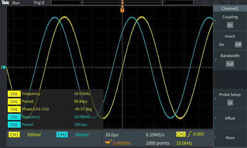 phase measurement Phase20Meas