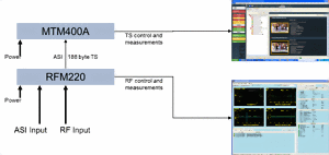 RFM220ISDBTbMeasurementDemodulator-4-N.gif RFM220ISDBTbMeasurementDemodulator-4-N