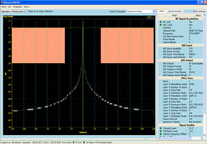 RFM220ISDBTbMeasurementDemodulator-9-N.jpg RFM220ISDBTbMeasurementDemodulator-9-N