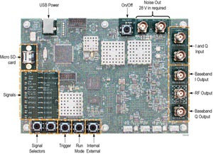 RSA-DKIT_demonstration_board_kit--598629-9-N.jpg RSA-DKIT_demonstration_board_kit--598629-9-N