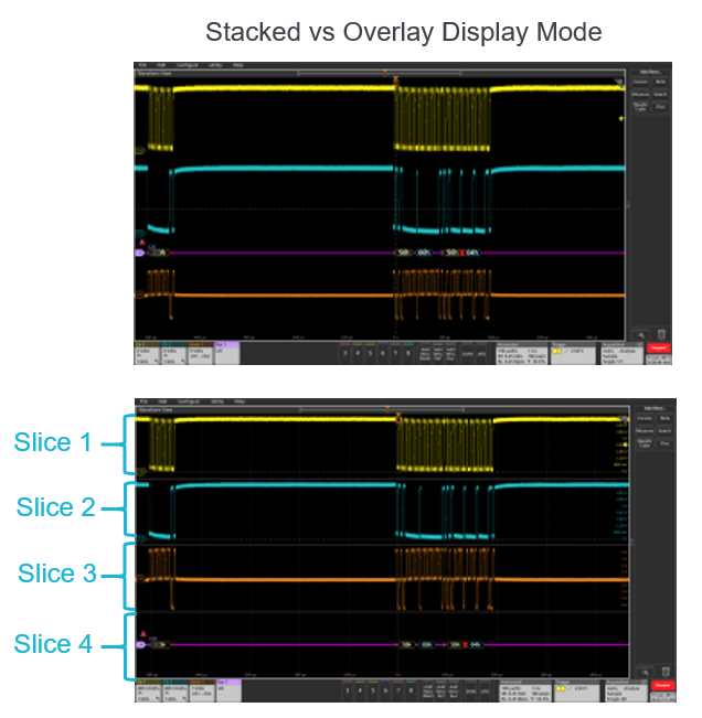 Stacked vs display stacked20vs20overlay