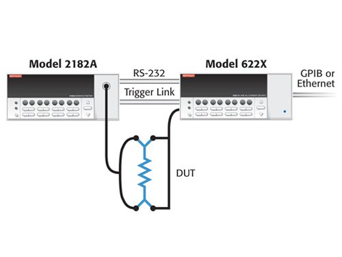 System configuration of 2182A and 622X sys_config_2182A-