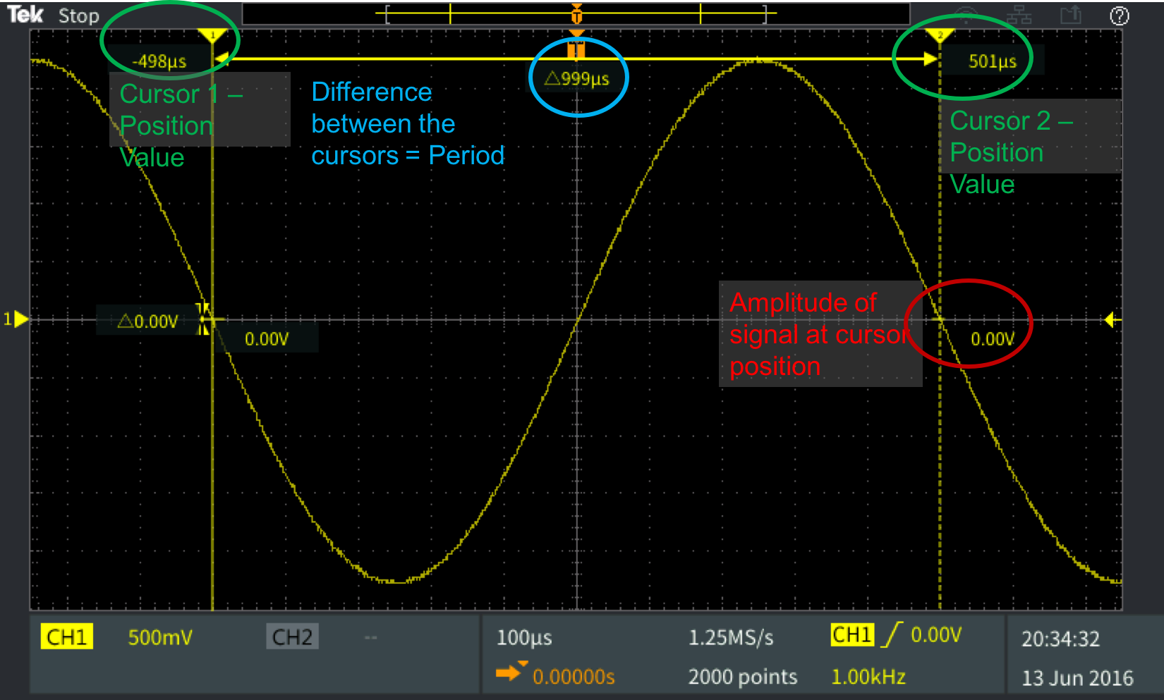 Basic Time and Amplitude Measurements with a TBS2000 Oscilloscope Part 3 of 3 in the XYZs