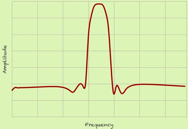 flat-top-f.png flat-top-f