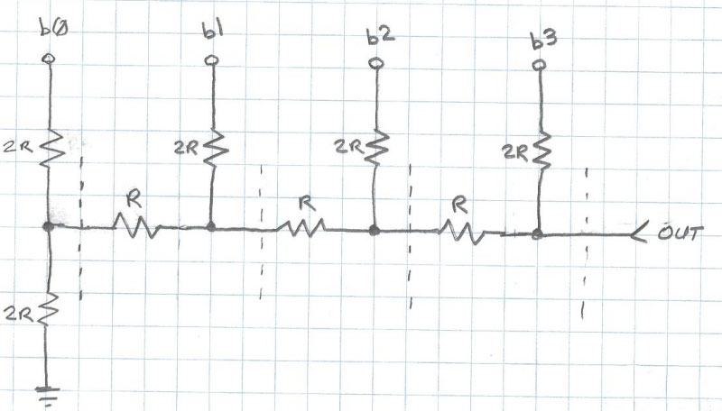 Image 3 Tutorial R2R DAC.png Image20320Tutorial20R2R20DAC
