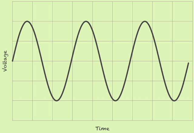 sines.png sines