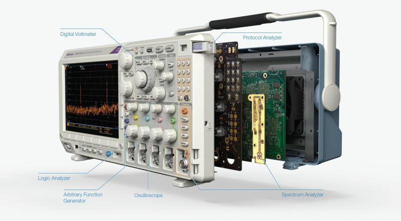 Split20Scope20Board20Showing