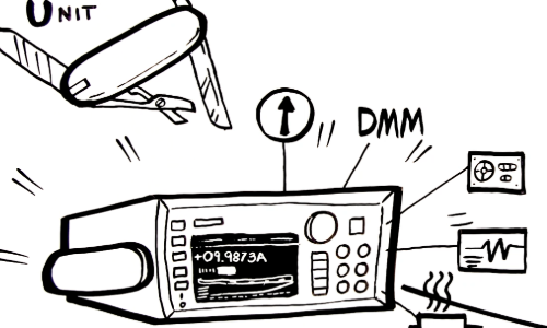 SMU WEBセミナ ～仕組みから測定事例まで～