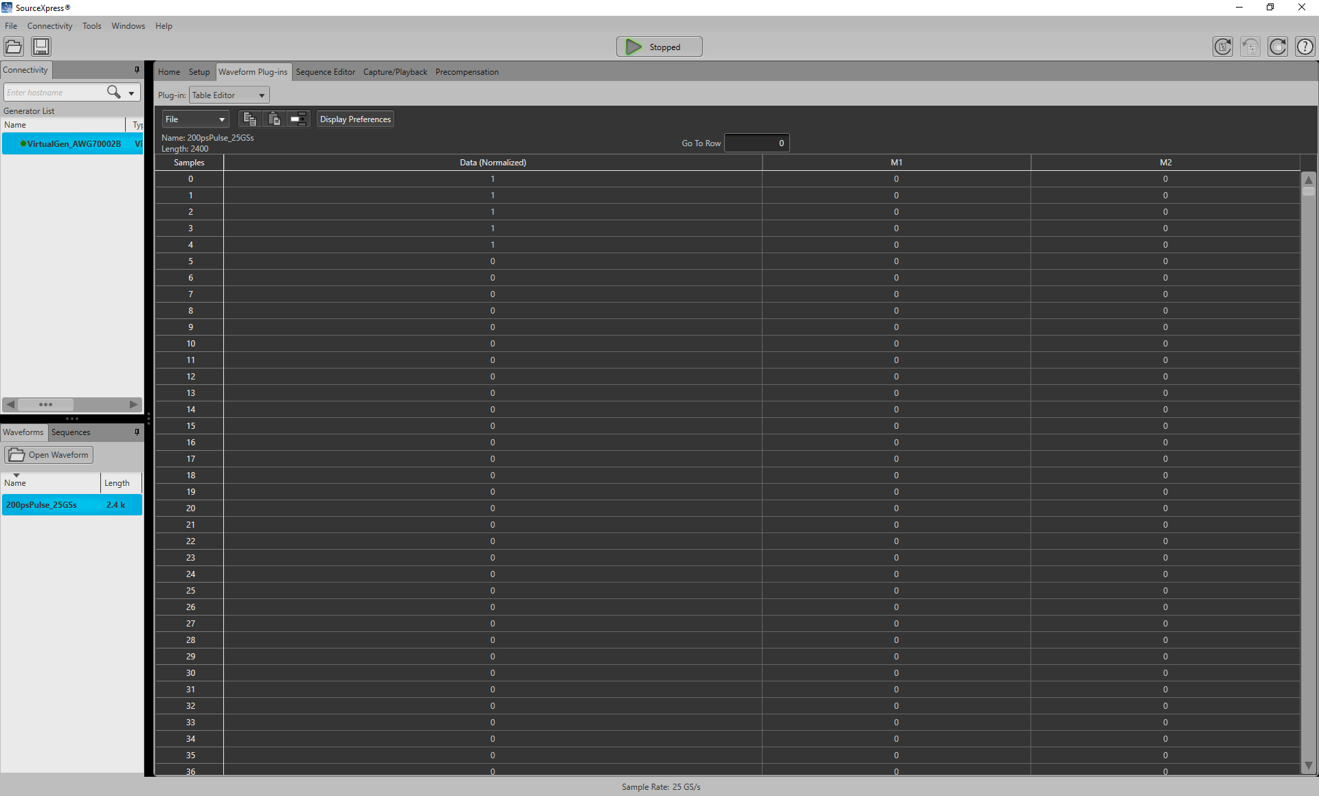 A window from Tektronix SourceXpress showing the Table Editor.