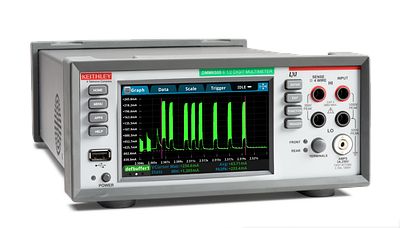 DMM6500 RF Waveform Cap Graph