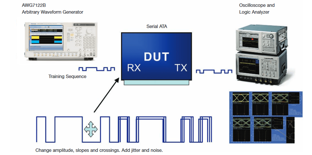 2001 SPECIFIED CALIBRATION INTERVALS