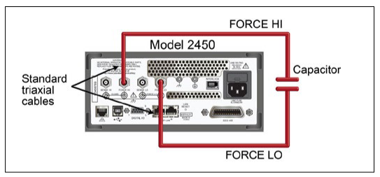 2001 SPECIFIED CALIBRATION INTERVALS