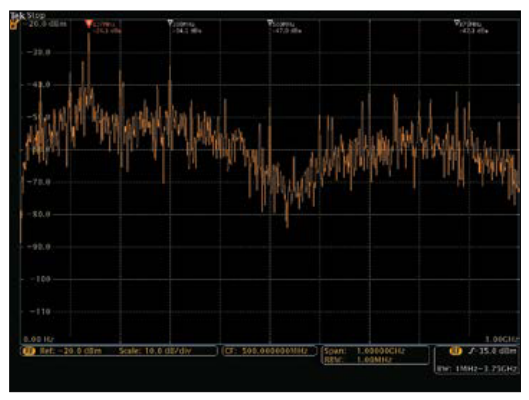 2001 SPECIFIED CALIBRATION INTERVALS