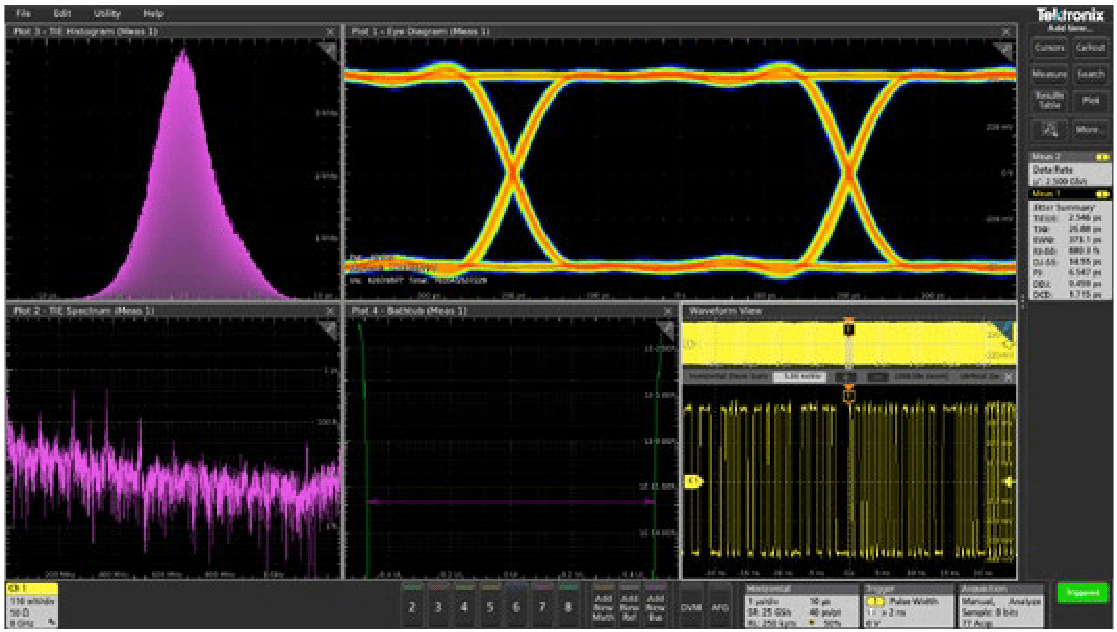 Get a fast overview of jitter with the jitter summary measurement.