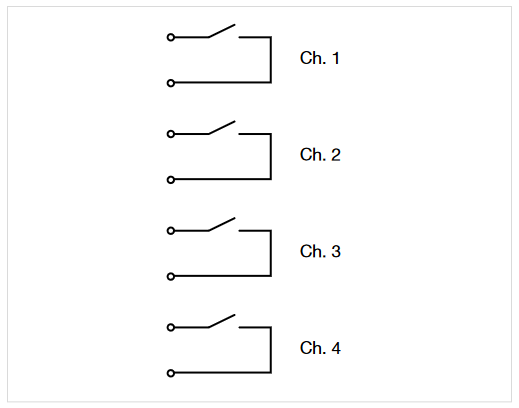 feature comparison