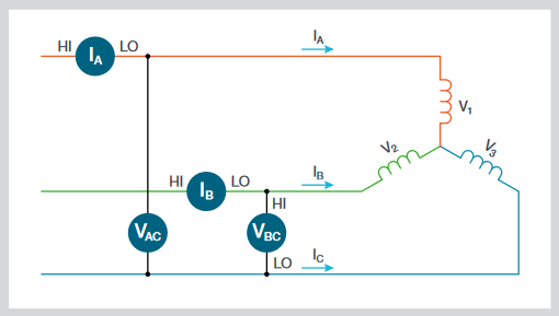 2001 SPECIFIED CALIBRATION INTERVALS