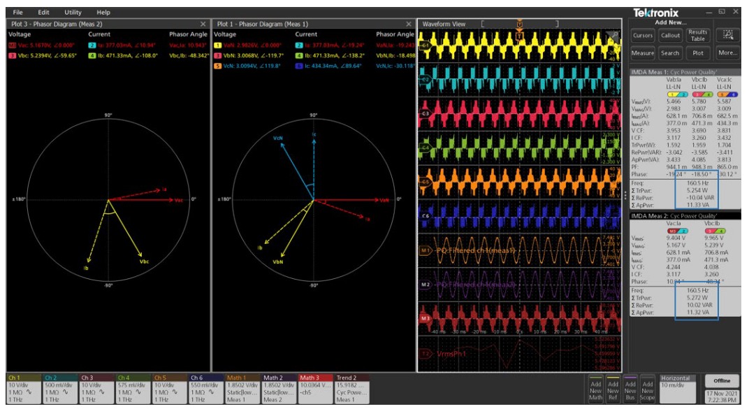 2001 SPECIFIED CALIBRATION INTERVALS