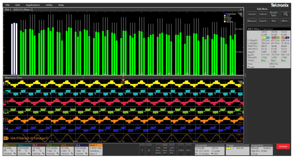 2001 SPECIFIED CALIBRATION INTERVALS