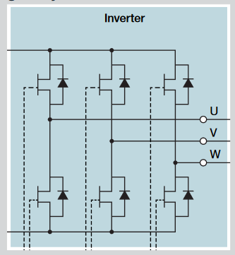 2001 SPECIFIED CALIBRATION INTERVALS