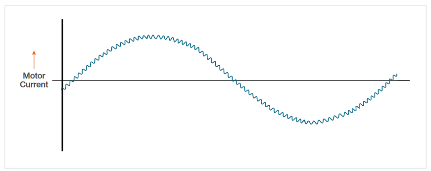 2001 SPECIFIED CALIBRATION INTERVALS