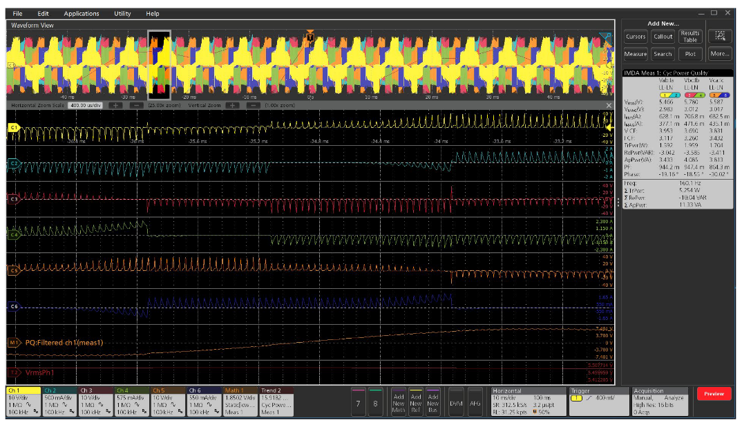 2001 SPECIFIED CALIBRATION INTERVALS
