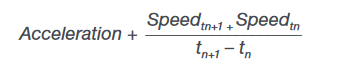 2001 SPECIFIED CALIBRATION INTERVALS