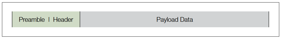 2001 SPECIFIED CALIBRATION INTERVALS