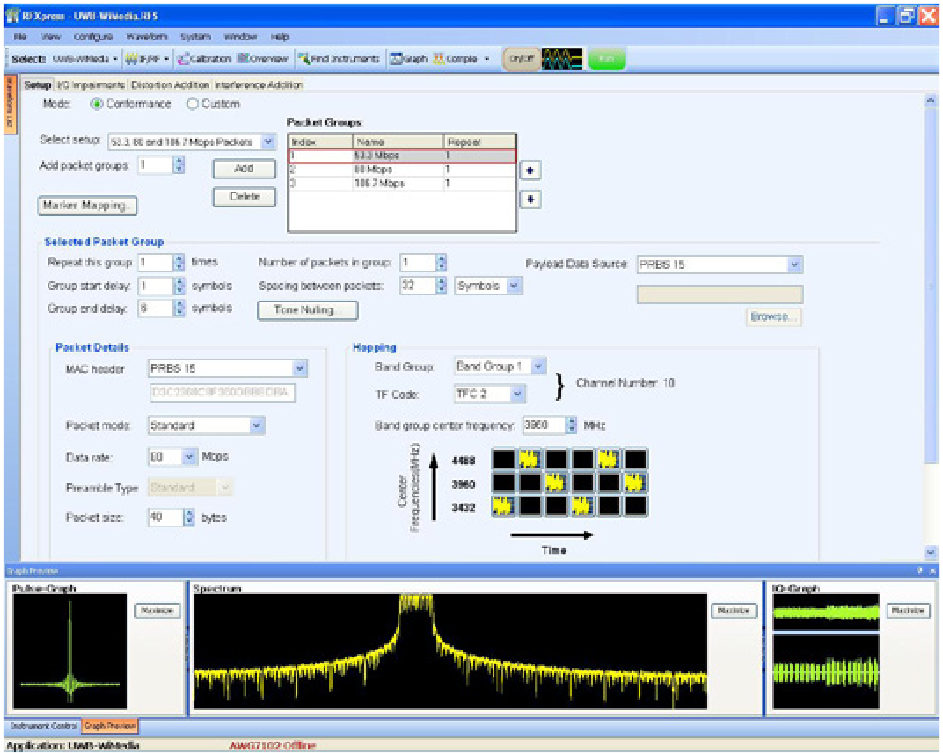 Impairment creation made easy with SerialXpress