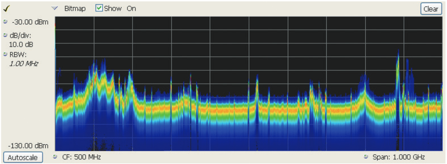 During swept DPX operation, the Dwell time control enables the observation time of each segment step used to construct the composite DPX spectrum display.