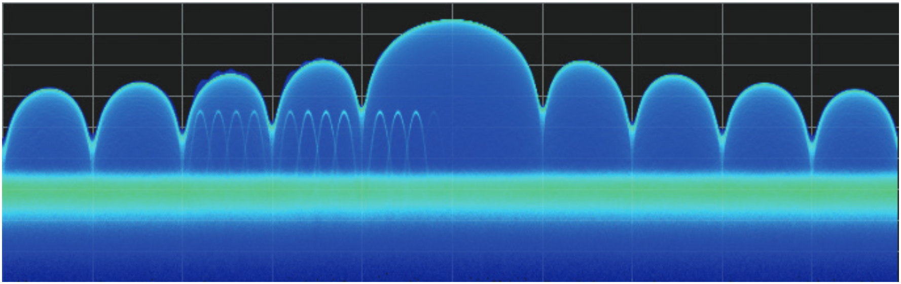 DPX spectrum display reveals low amplitude signals in the presence of larger signals.
