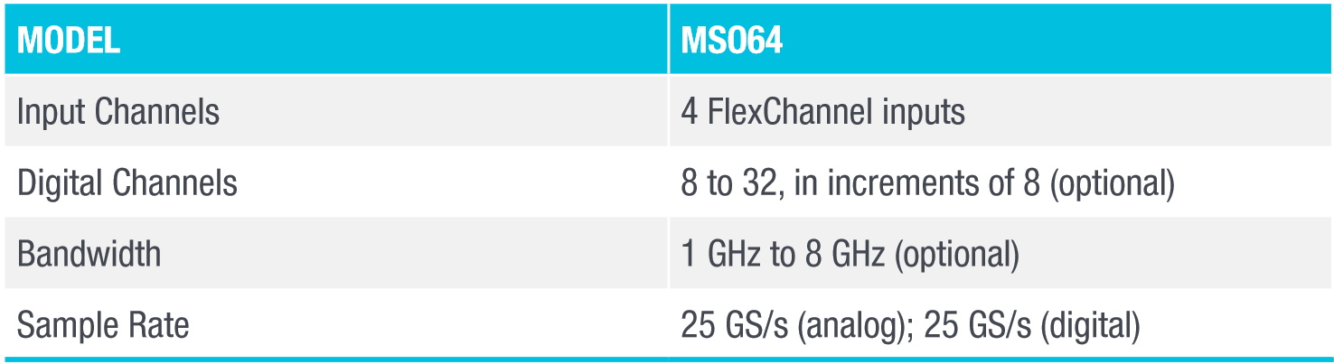 6 Series MSO
