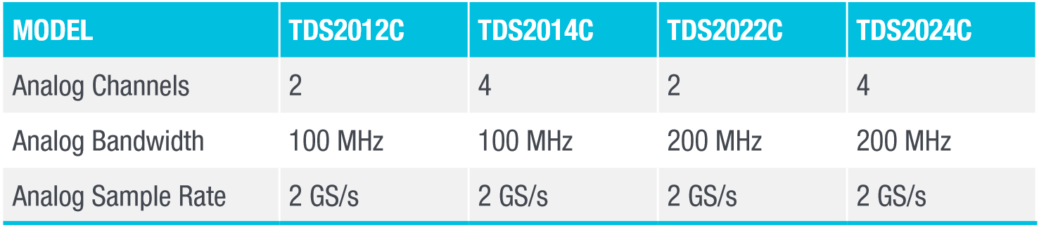 TDS2000C Series