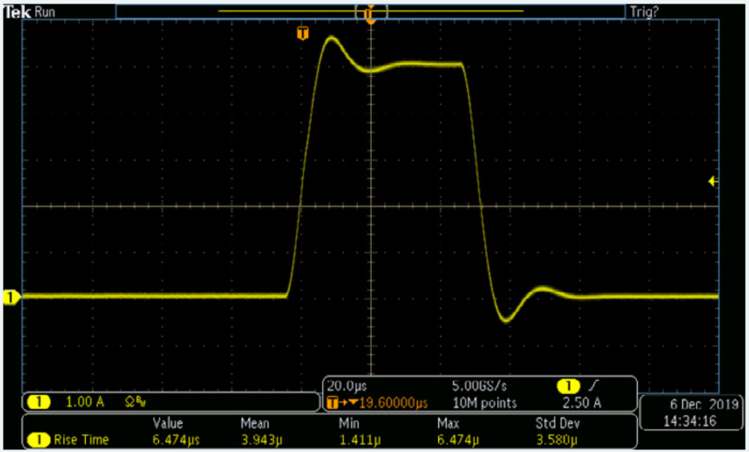 Typical pulse output from a competitive SMU with overshoot and 6.47 μs rise time.