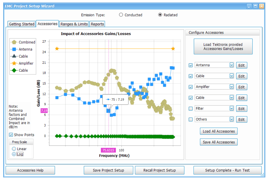 2001 SPECIFIED CALIBRATION INTERVALS
