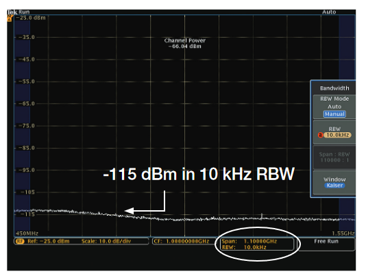 2001 SPECIFIED CALIBRATION INTERVALS