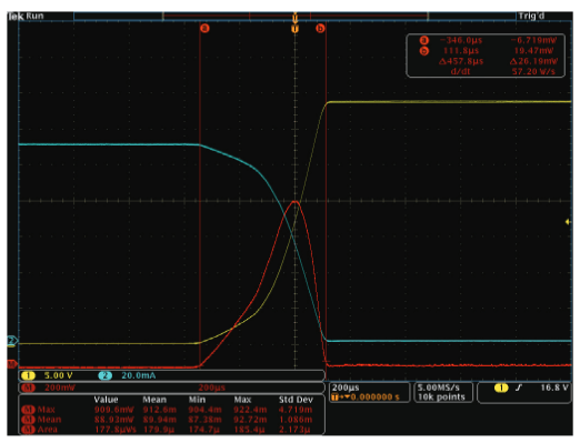 2001 SPECIFIED CALIBRATION INTERVALS