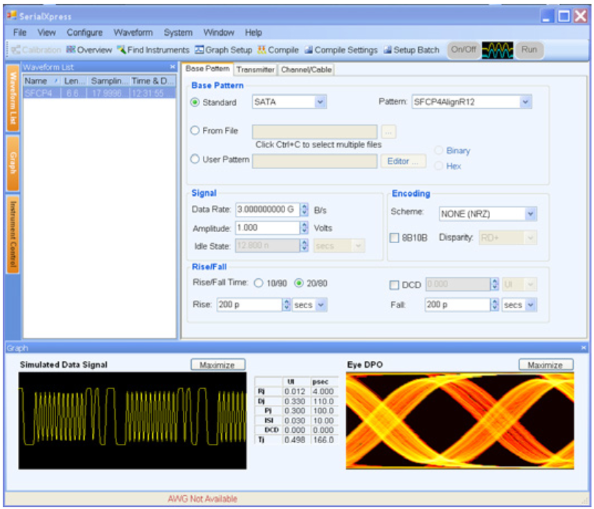 Standard SATA waveform with pre-emphasis.