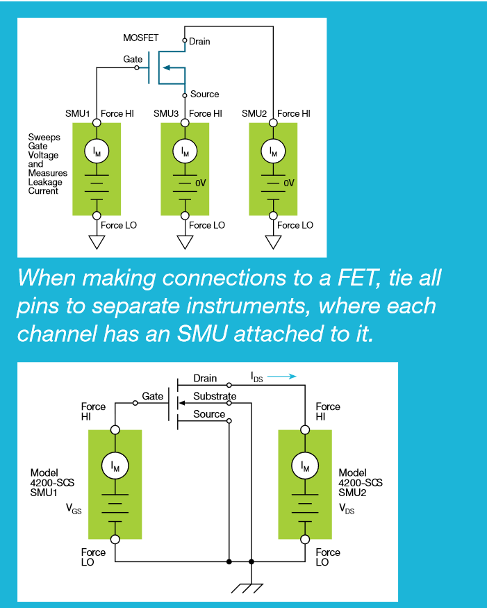 FET Connections