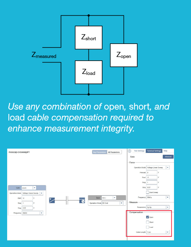 open short load cable compensation