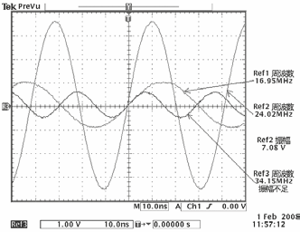 2001 SPECIFIED CALIBRATION INTERVALS