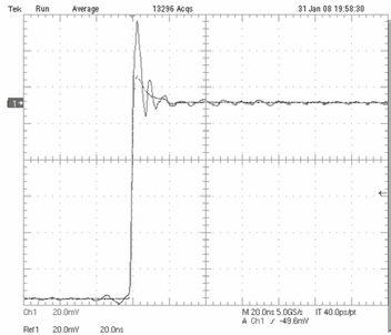 2001 SPECIFIED CALIBRATION INTERVALS