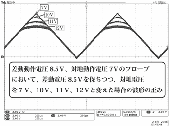 2001 SPECIFIED CALIBRATION INTERVALS