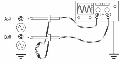 2001 SPECIFIED CALIBRATION INTERVALS