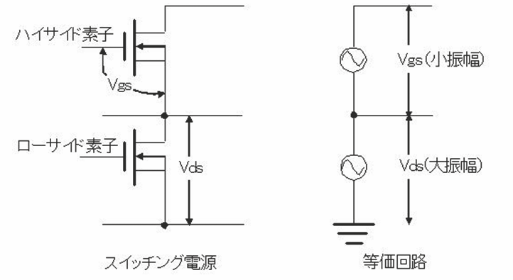 2001 SPECIFIED CALIBRATION INTERVALS