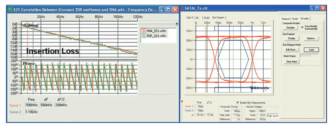 2001 SPECIFIED CALIBRATION INTERVALS