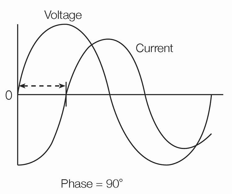 TEK-XYZ-Primer-C1-Figure10-750x630