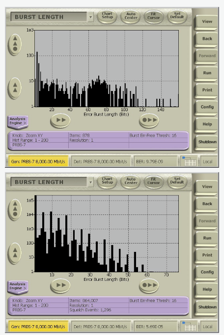 2001 SPECIFIED CALIBRATION INTERVALS