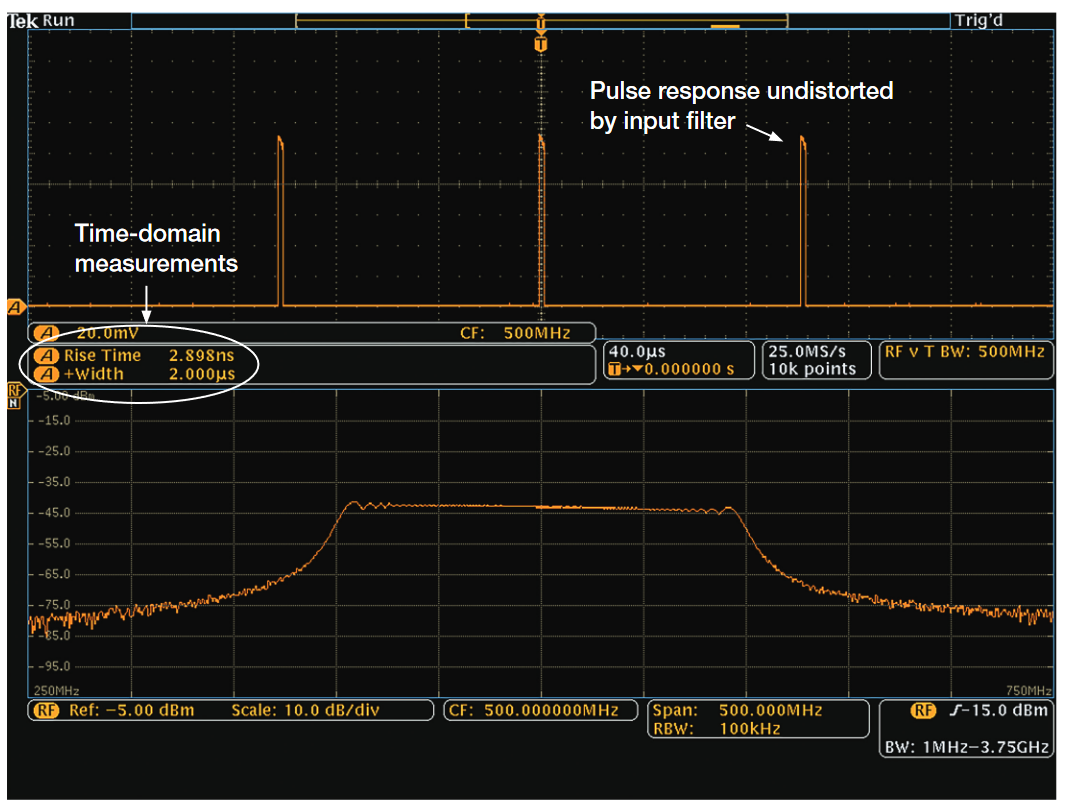 2001 SPECIFIED CALIBRATION INTERVALS