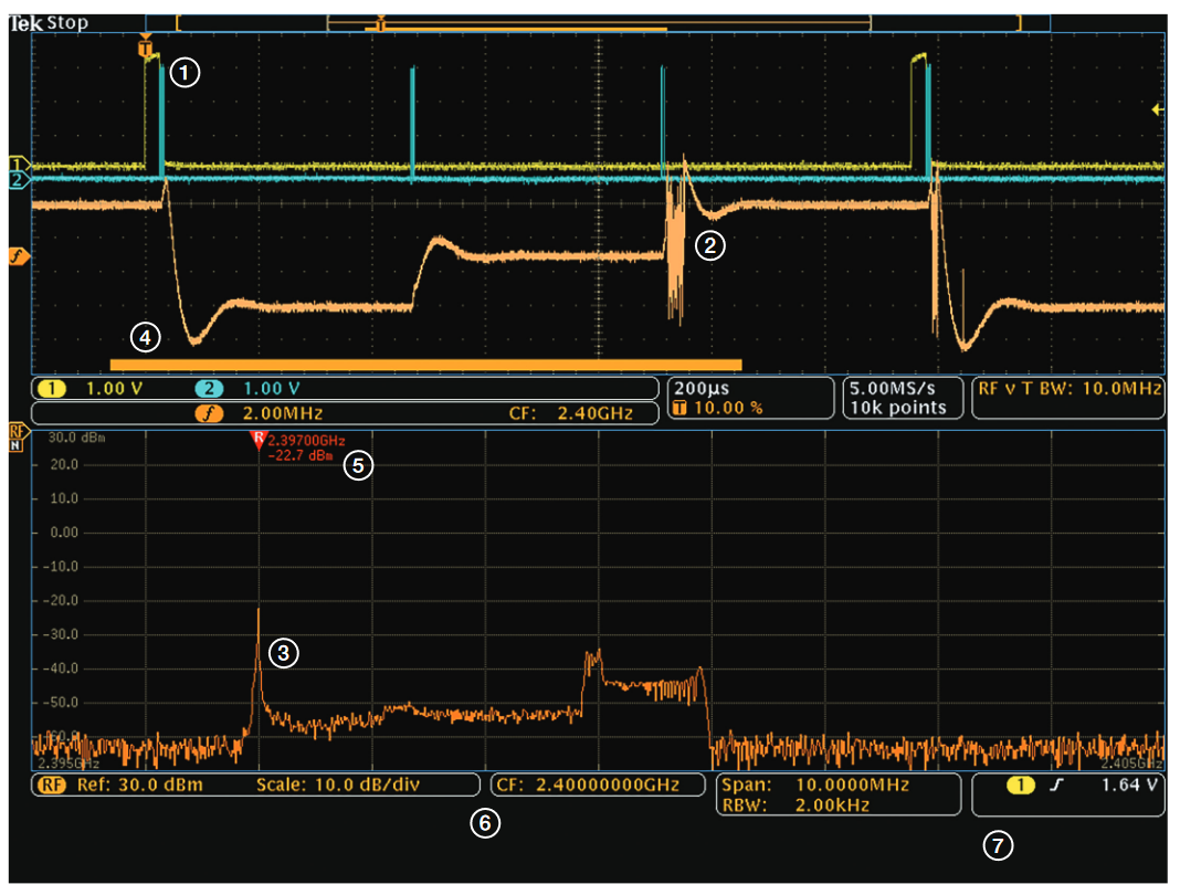 2001 SPECIFIED CALIBRATION INTERVALS